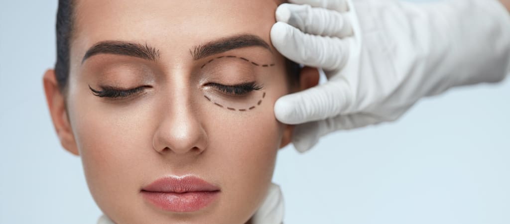 Eyelid Aesthetics Blepharoplasty cost